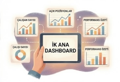 İK Ana Dashboard